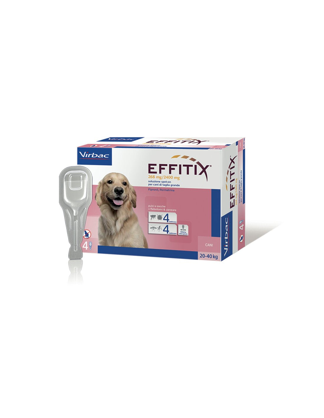 Effitix